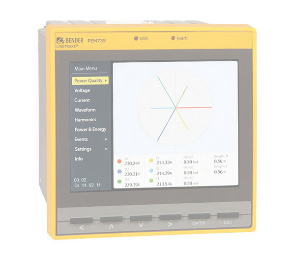 LINETRAXX®PEM735